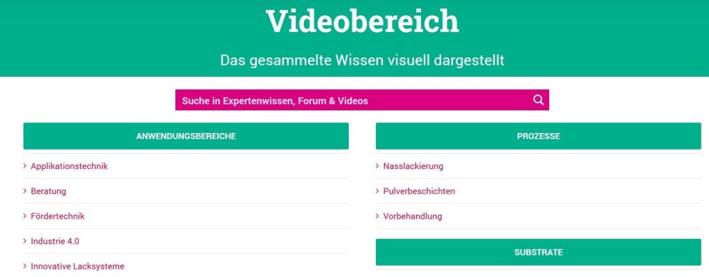 Im Expertennetzwerk sind nun einei Videos des Pulversymposium online. Foto: Redaktion