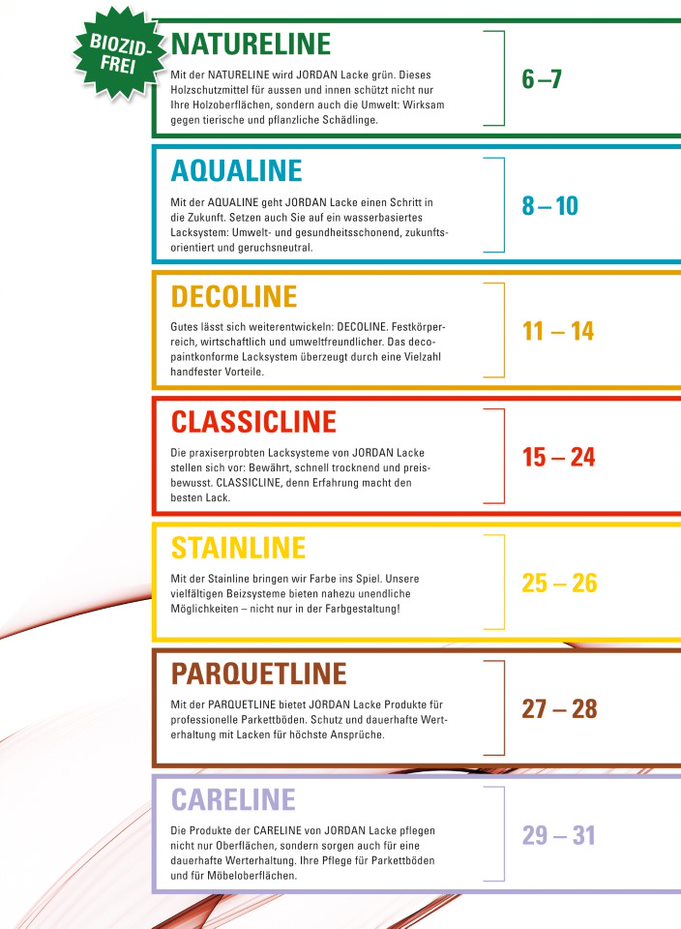 Das Produktportfolio wird unter anderem durch "Stainline" erweitert. Foto: Jordan Lacke