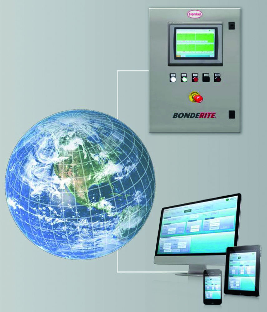 Das Prozesssteuerungssystem ist in Cloud-basierte