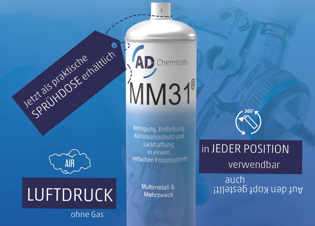 Grafik mit dem Produkt und den Eigenschaften
