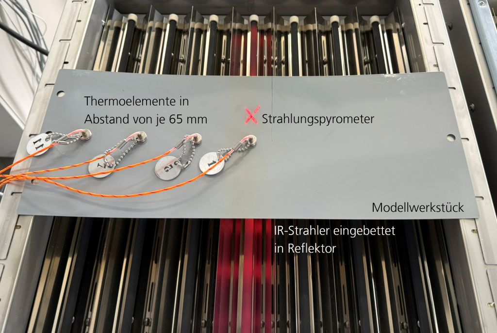 Experimenteller Versuchsaufbau
